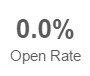 0% open rate